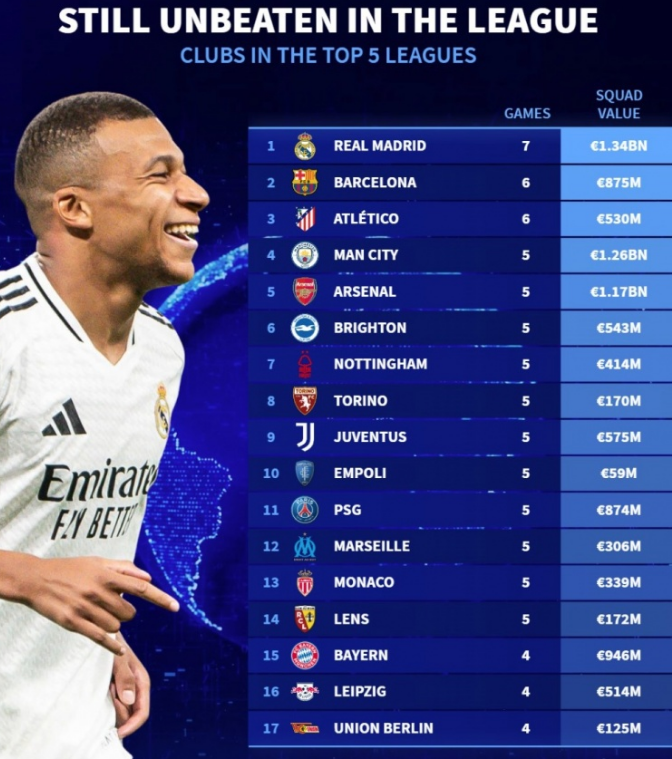 台的公开曲 台的公开曲